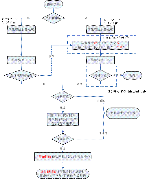 http://www.jx.jinedu.cn/_mediafile/jxjy/2016/07/27/2q27gzmfyj.png