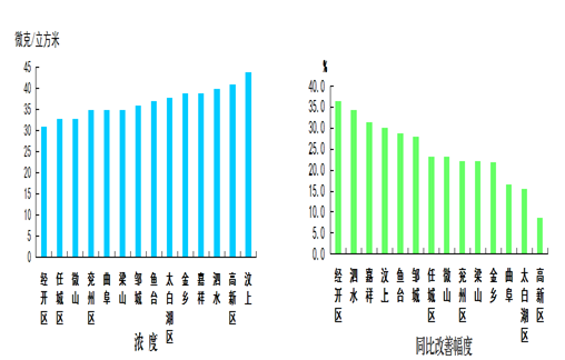 嘉祥gdp_嘉祥一中图片