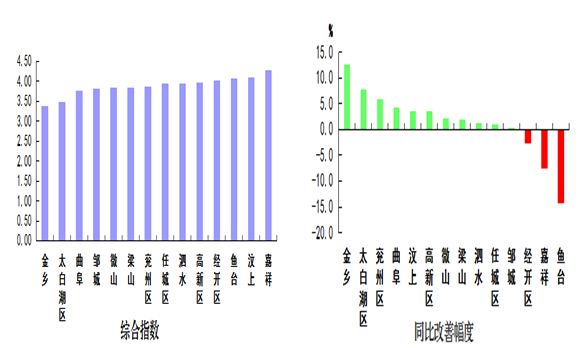 嘉祥gdp_嘉祥一中图片