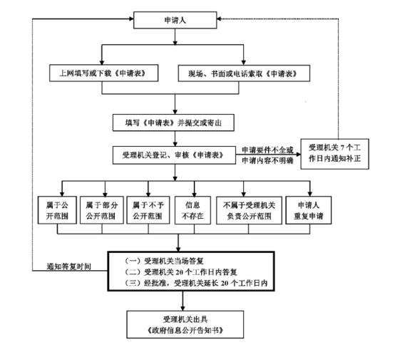 http://www.jiaxiang.gov.cn/picture/-1/44859c09191d4a37abfca70f5f6fe5dd.png